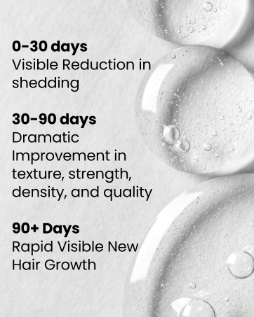 Growth Process