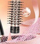 DAILYLIFE Rotating Hair Dryer Brush, Hot Air Brush with 2 Brushes (1.5