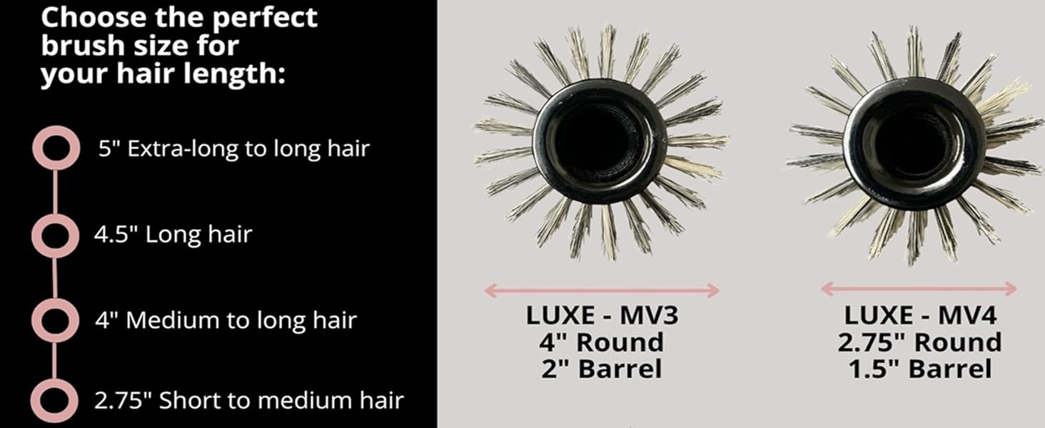 LUXE MV brush head size charts
