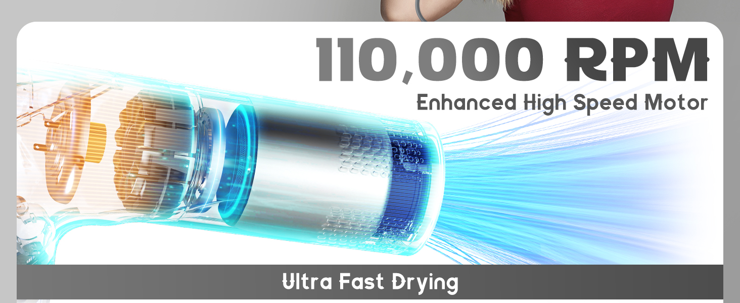 110000 RPM