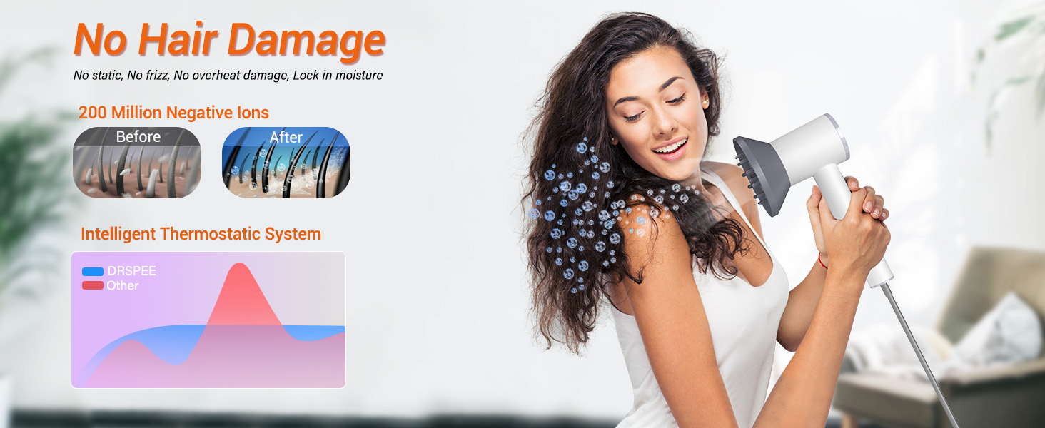 Ionic Hair Dryers