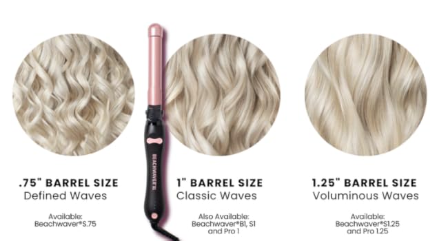 Barrel Size B1 Examples