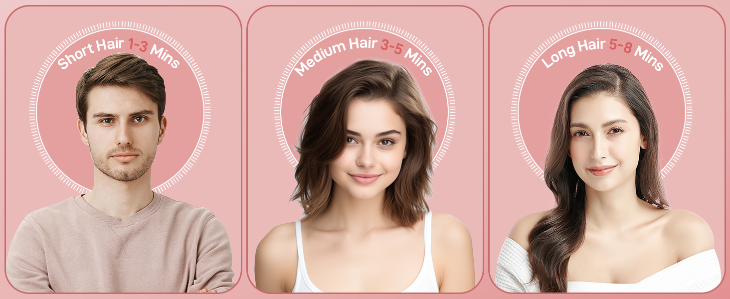 Fast Drying Hairdryer