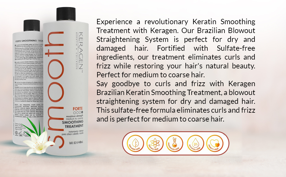 Natural Keratin Smoothing Treatment