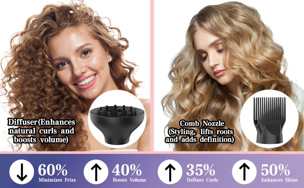 travel hair dryer