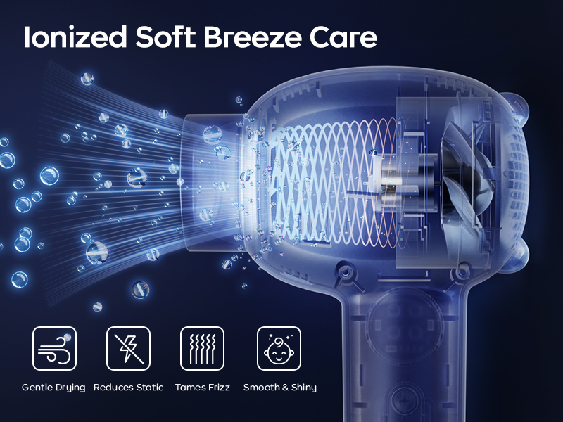 lonized soft breeze care
