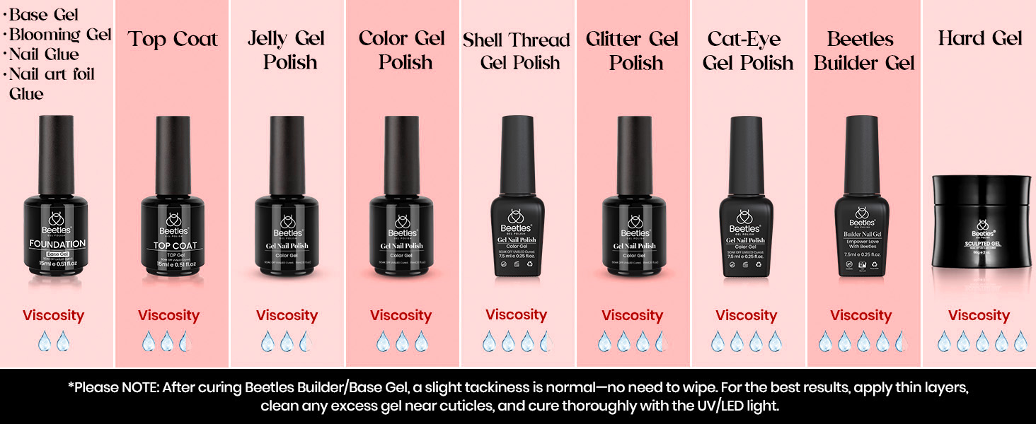 nail polish