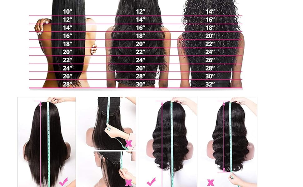 how to measure