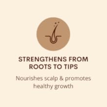 Icon of hair growth with text Strengthens roots, nourishes scalp, promotes healthy growth