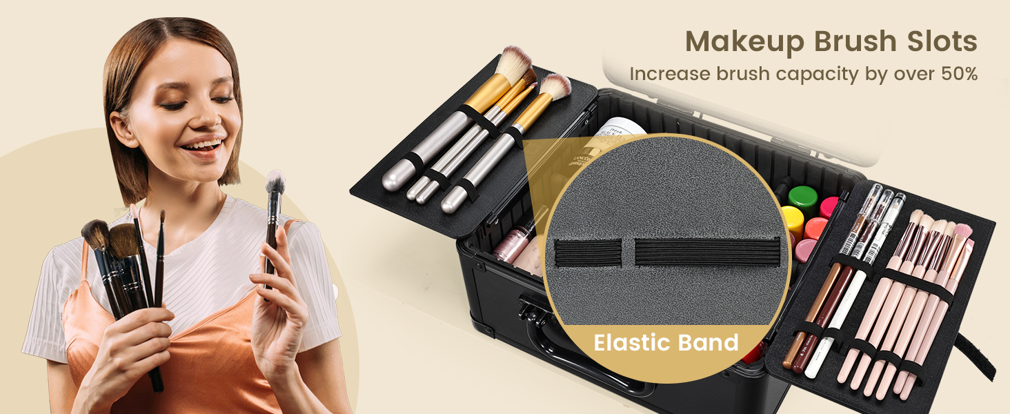 cosmetic train case