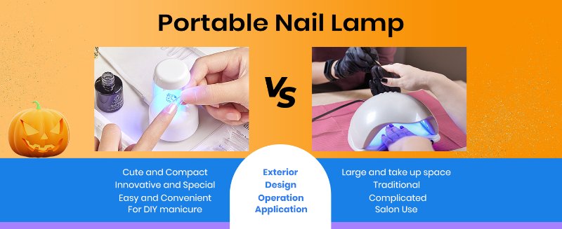 mini uv lamp