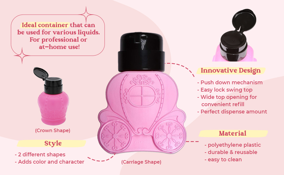 Carriage or Crown Push Pump Dispenser