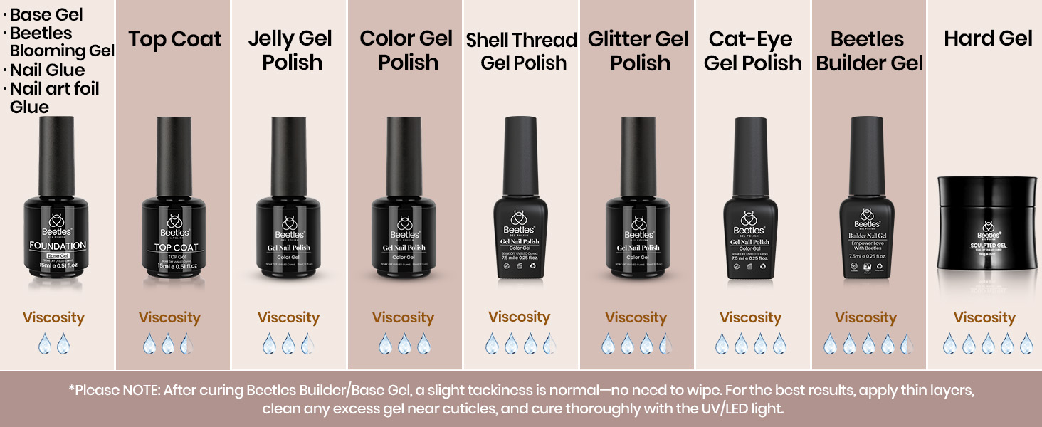 Beetles gel nail polish