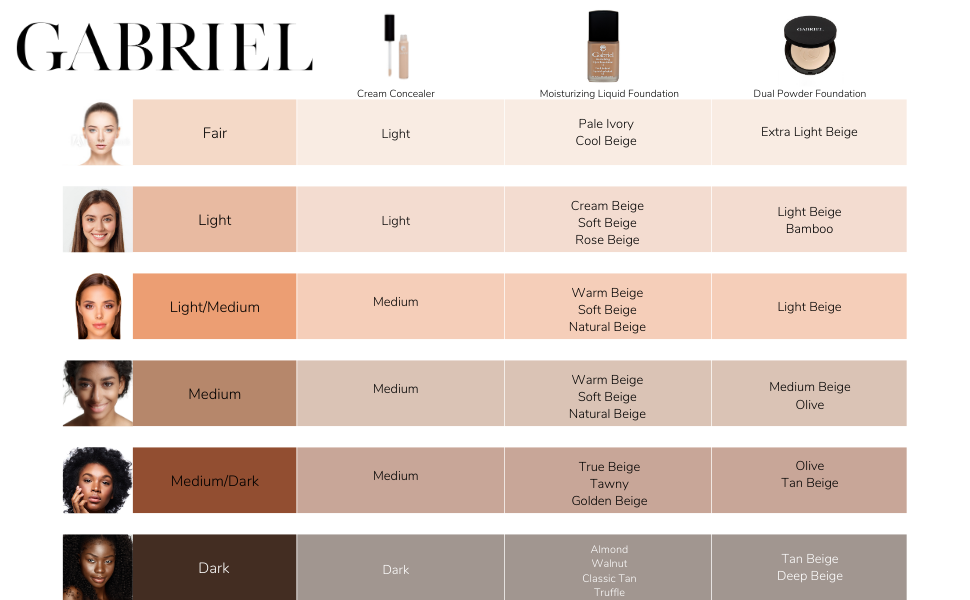 skin tone