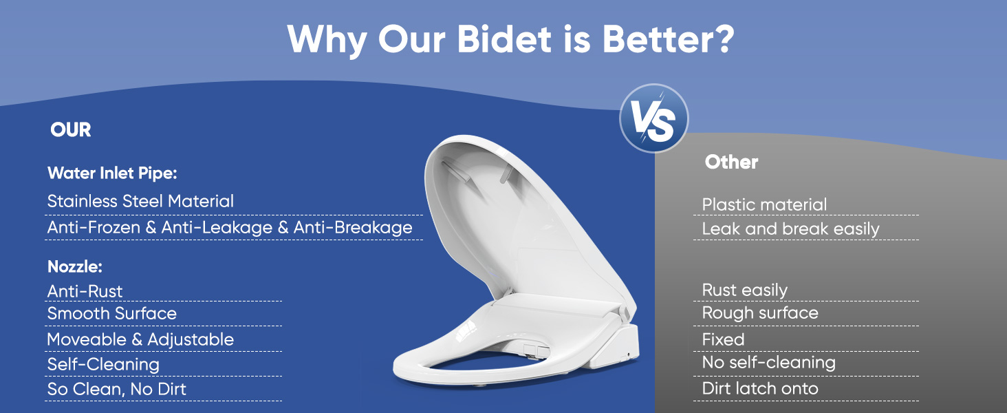 smart bidet toilet