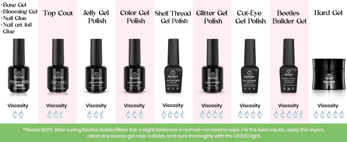 GEL