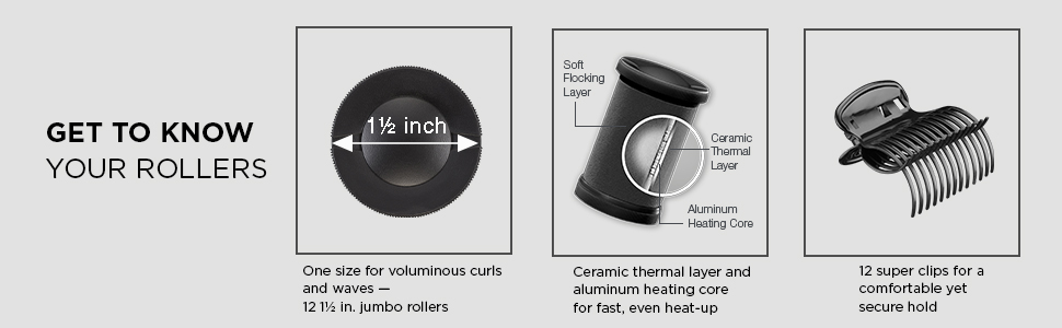 Twelve 1.5 inch rollers included as well as 12 super clips for secure hold.