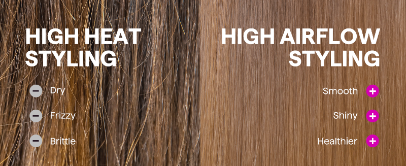 less frizz