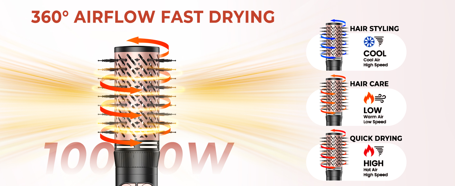 auto rotating brush in 2 directions