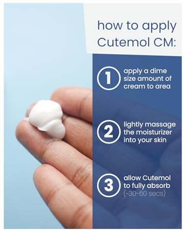 cm