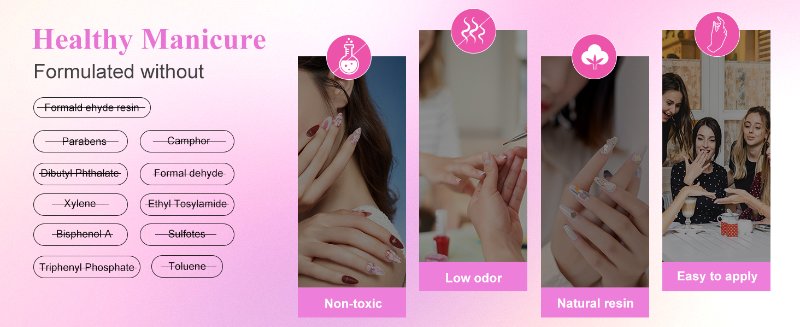Gel Nail Polish Kit