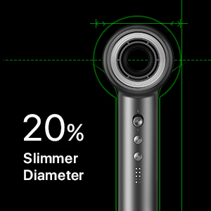 Diameter graphic
