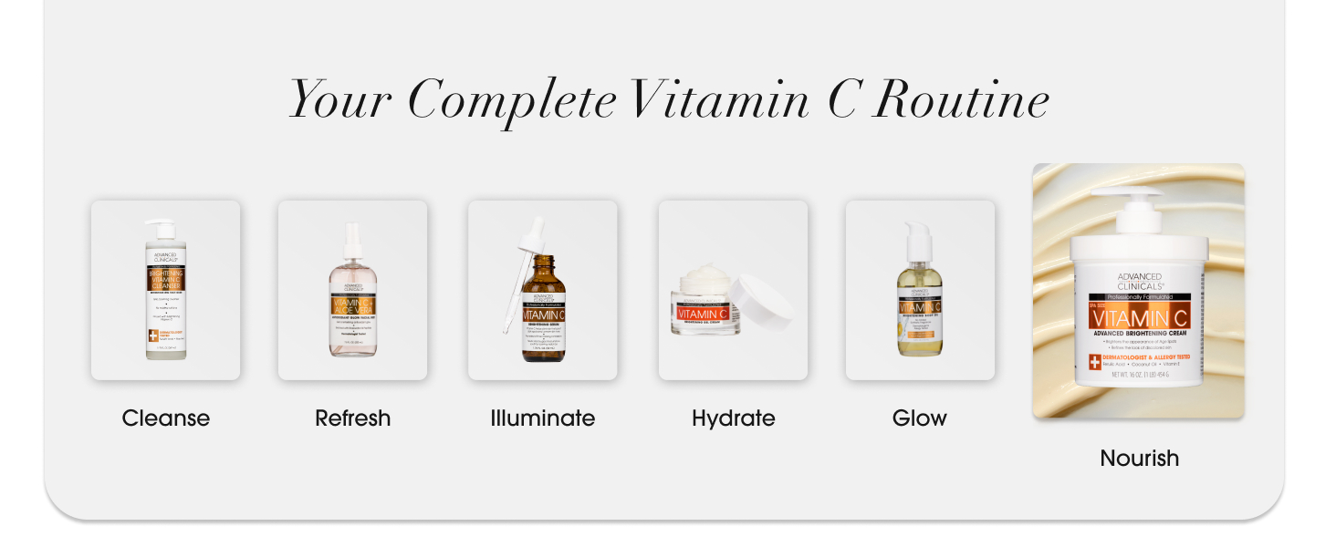 CL10141-R4_Vitamin C Body Cream_Premium Full Image_Desktop_1464x600_041125_2