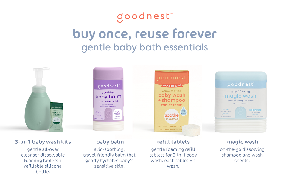all products