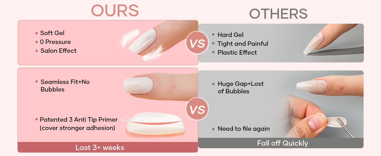 false nails kit