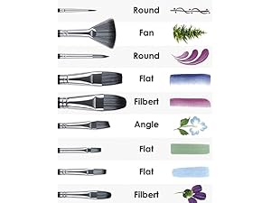 paintbrush