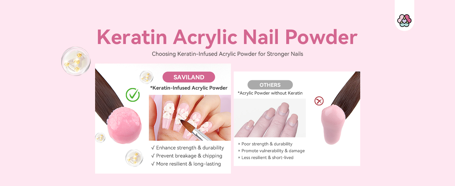 Keratin Acrylic Nail Powder