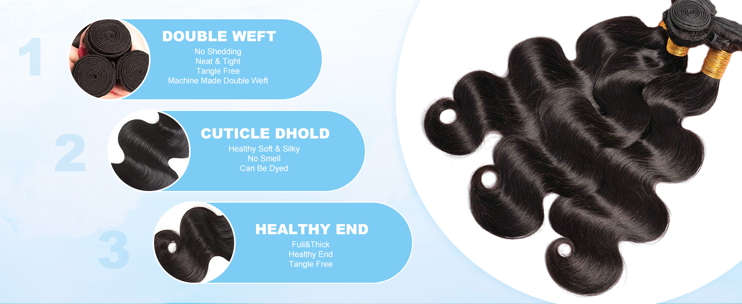 bundles details