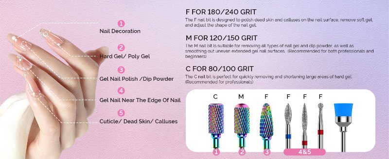 drill bits