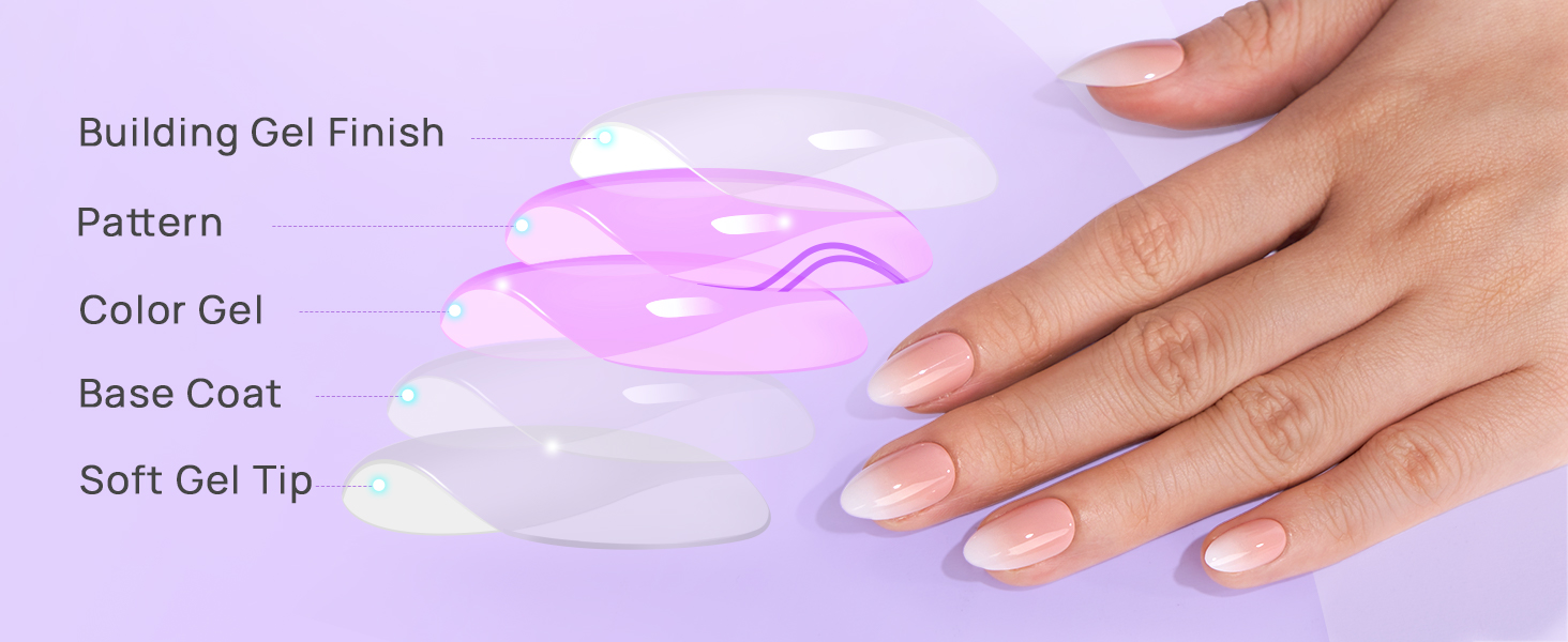 press on nails