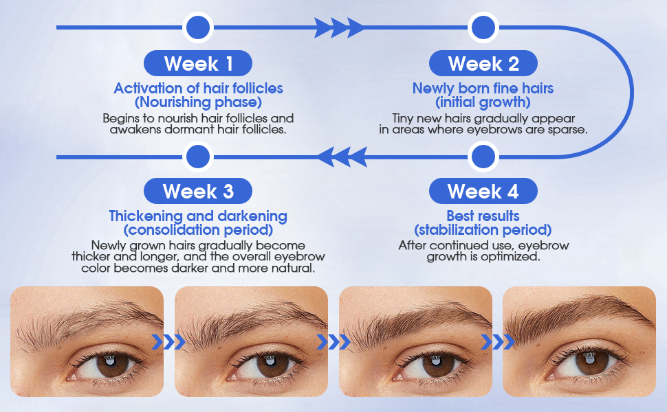 eyebrow growth serum