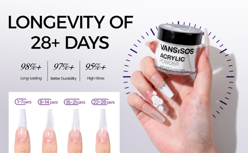 acrylic nail kit