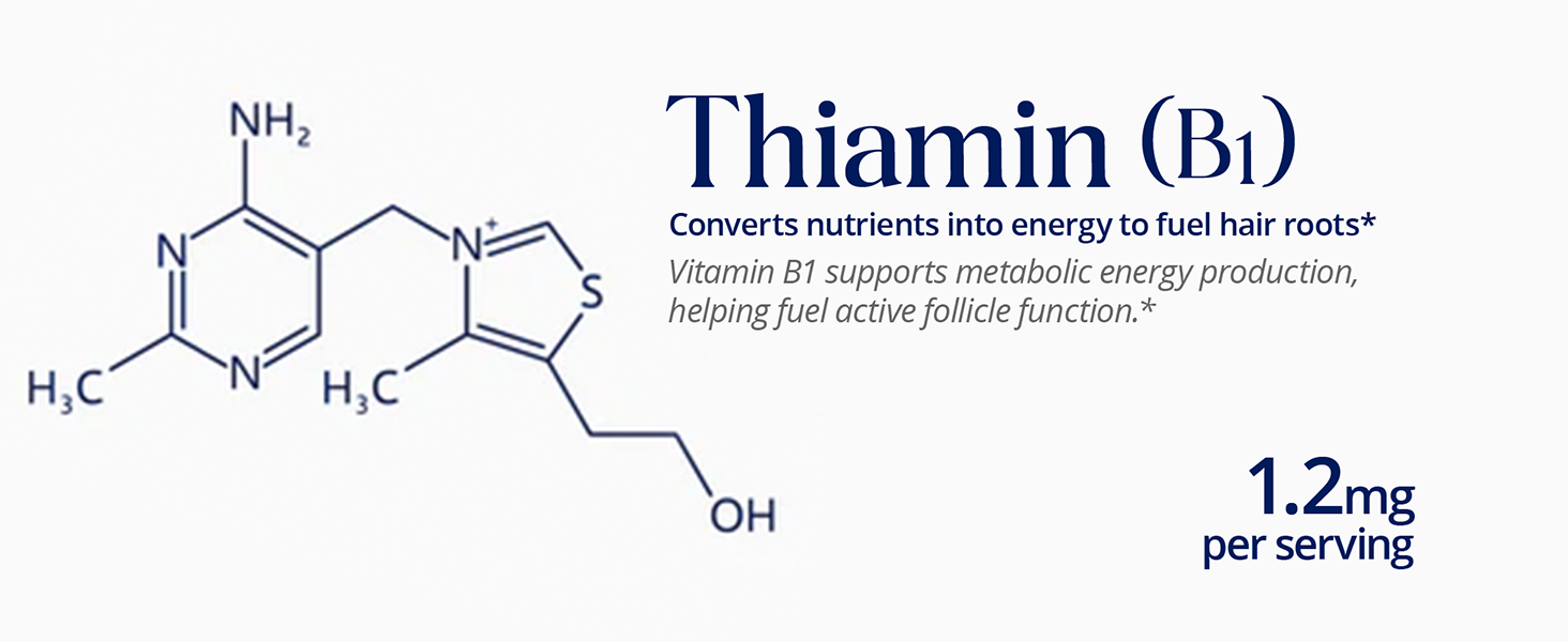 THIANIMIN