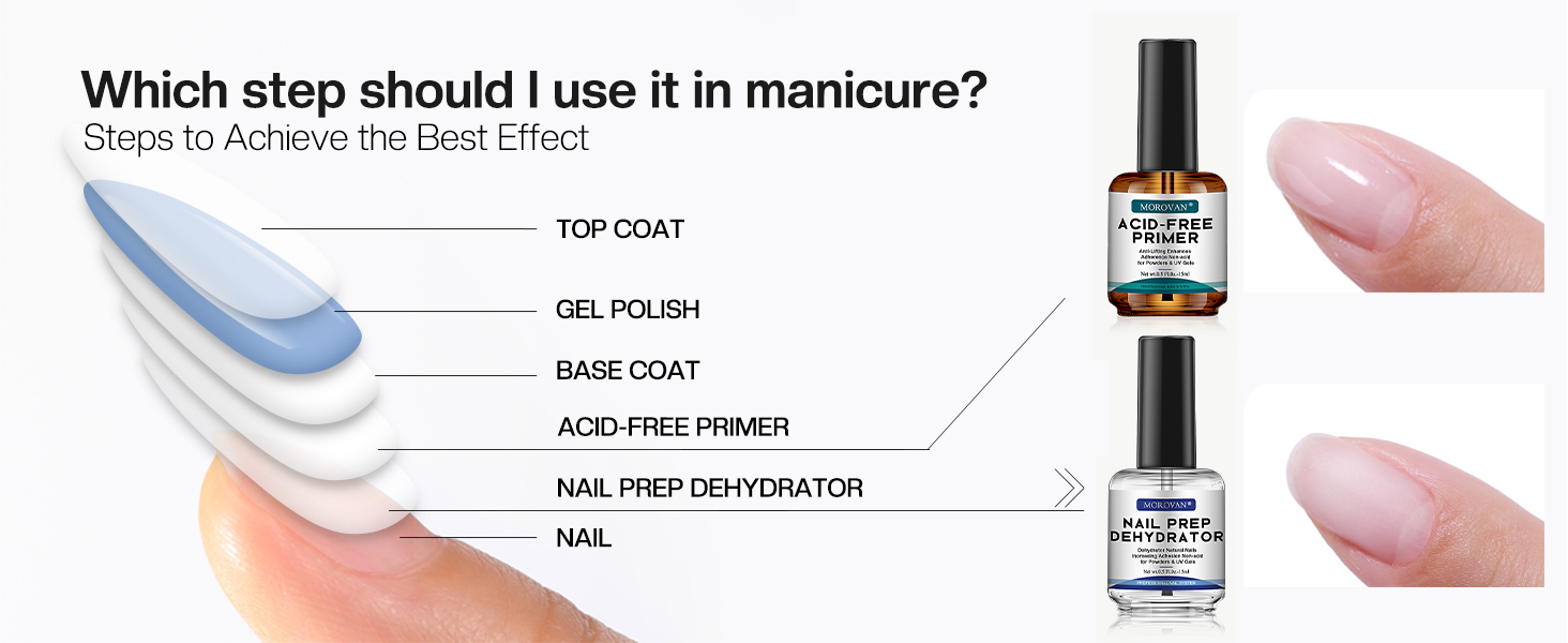 which steps use in manicure