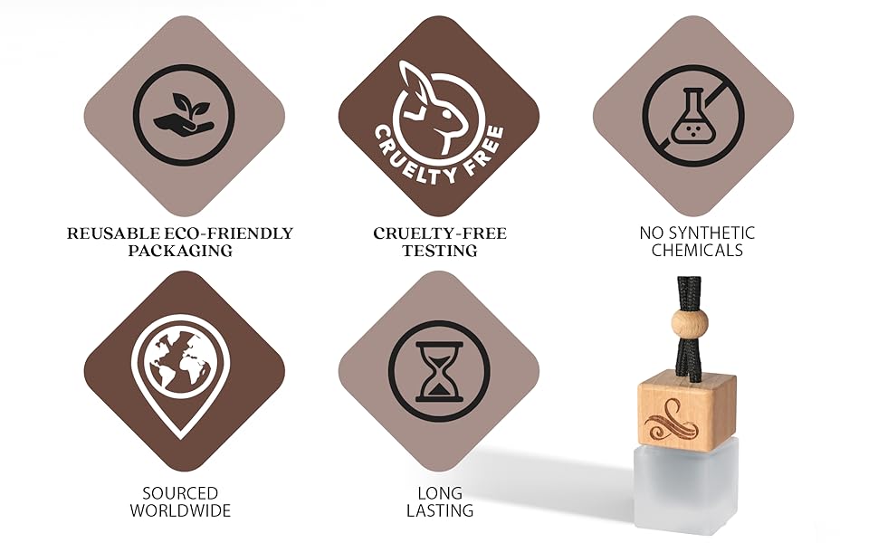 Product sustainability icons: eco-friendly packaging, cruelty-free testing, no synthetic chemicals, sourced worldwide, long-lasting. Wooden stamp with scissors icon.