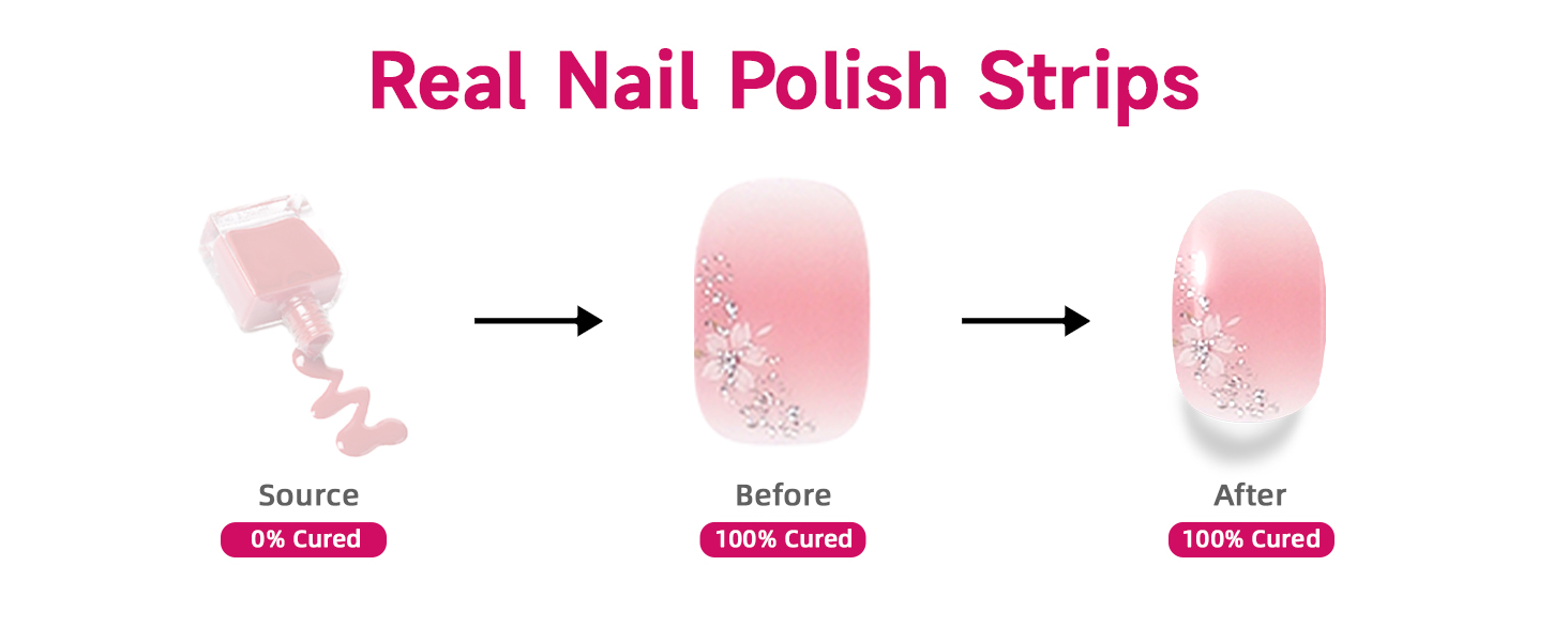 gel nail stickers