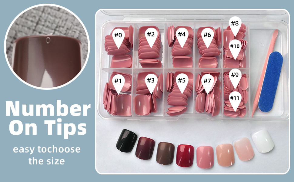 Number on Tips