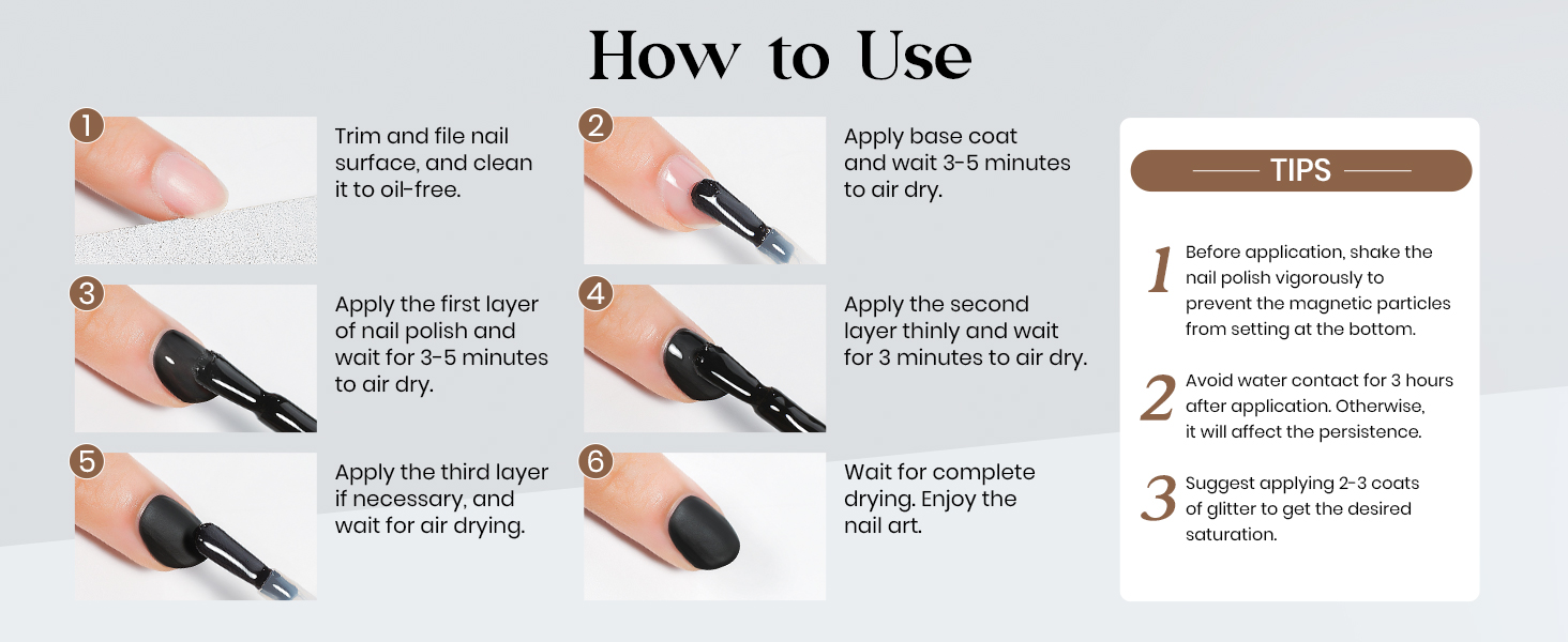 How to Use