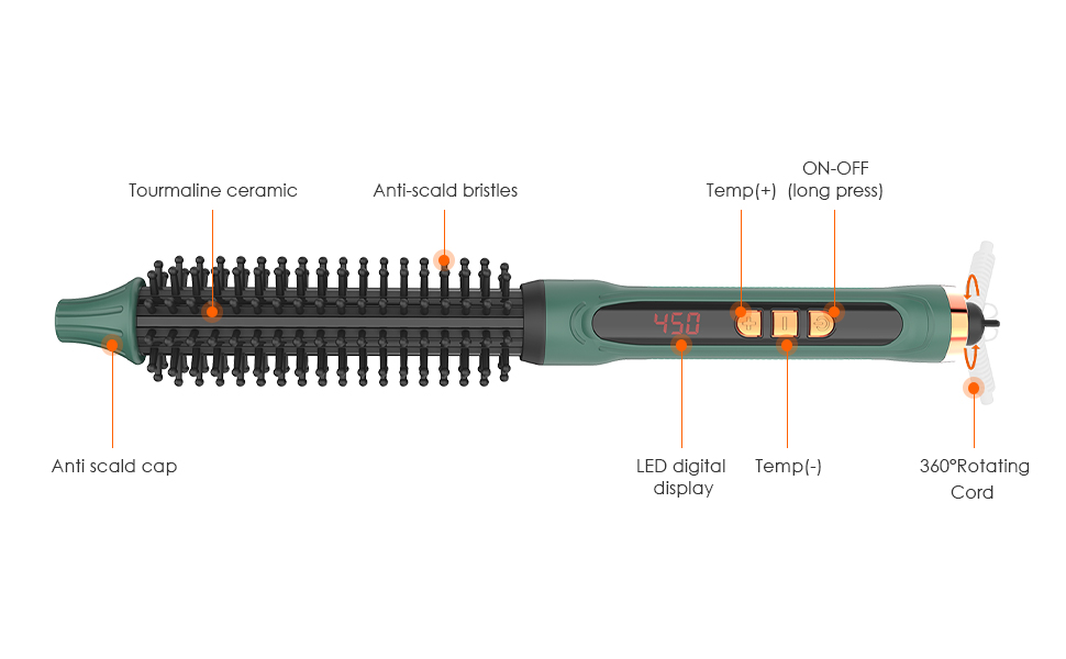0.75inch thermal brush