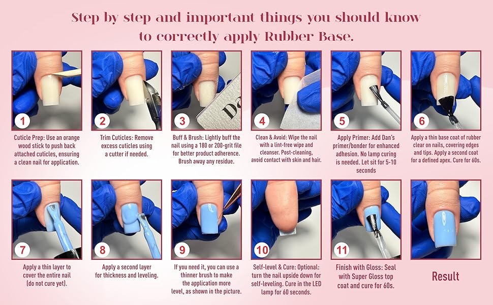 how to use rubber base gel