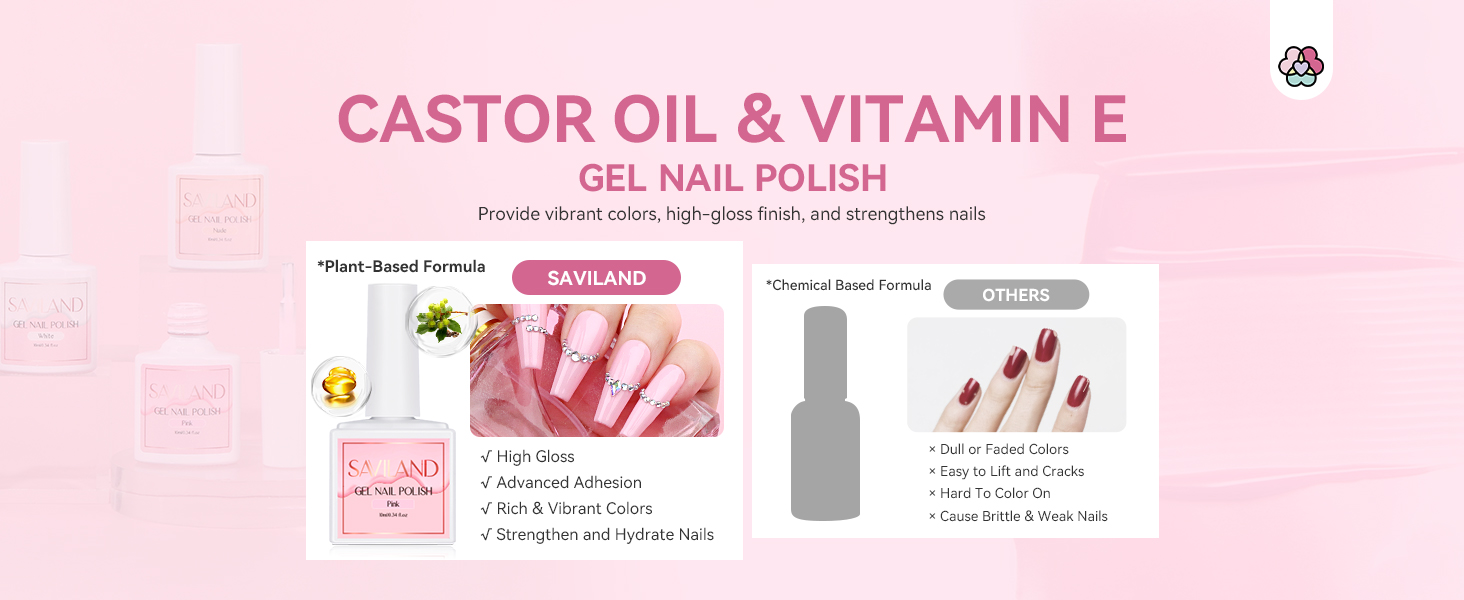 GEL NAIL POLISH