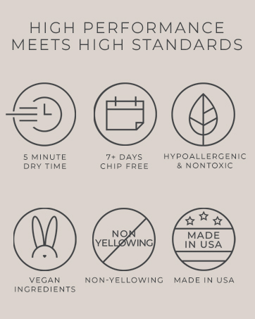 CLEAN ingredients