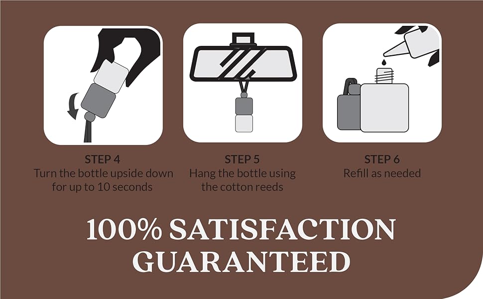 Instructional diagram showing three steps for using a product: inserting, twisting, and refilling. Text reads '100% SATISFACTION GUARANTEED' at the bottom.