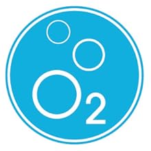 Oxygen Saturation Monitor