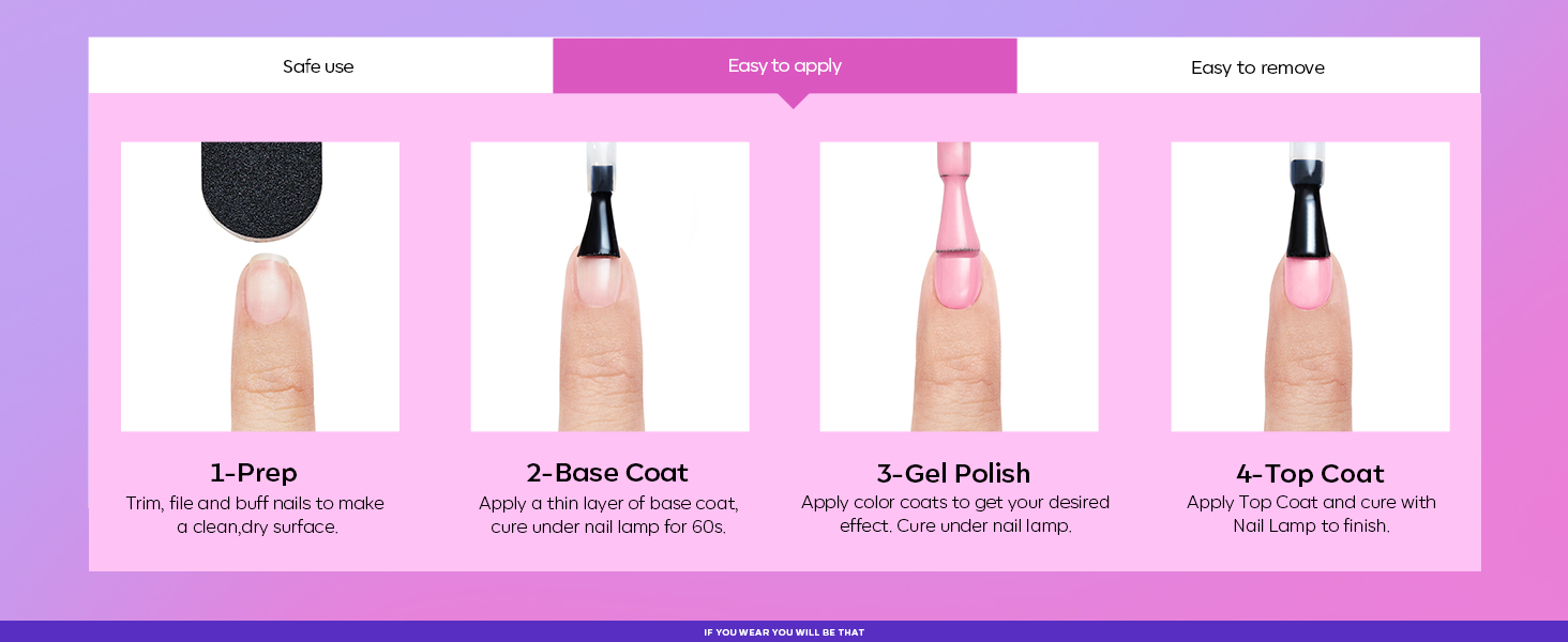 easy to apply
