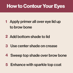 Photoready Eye Contour Palettes With Eye Primer Eye Shadow Glitter Sparkle Shimmer Eye Makeup Kit